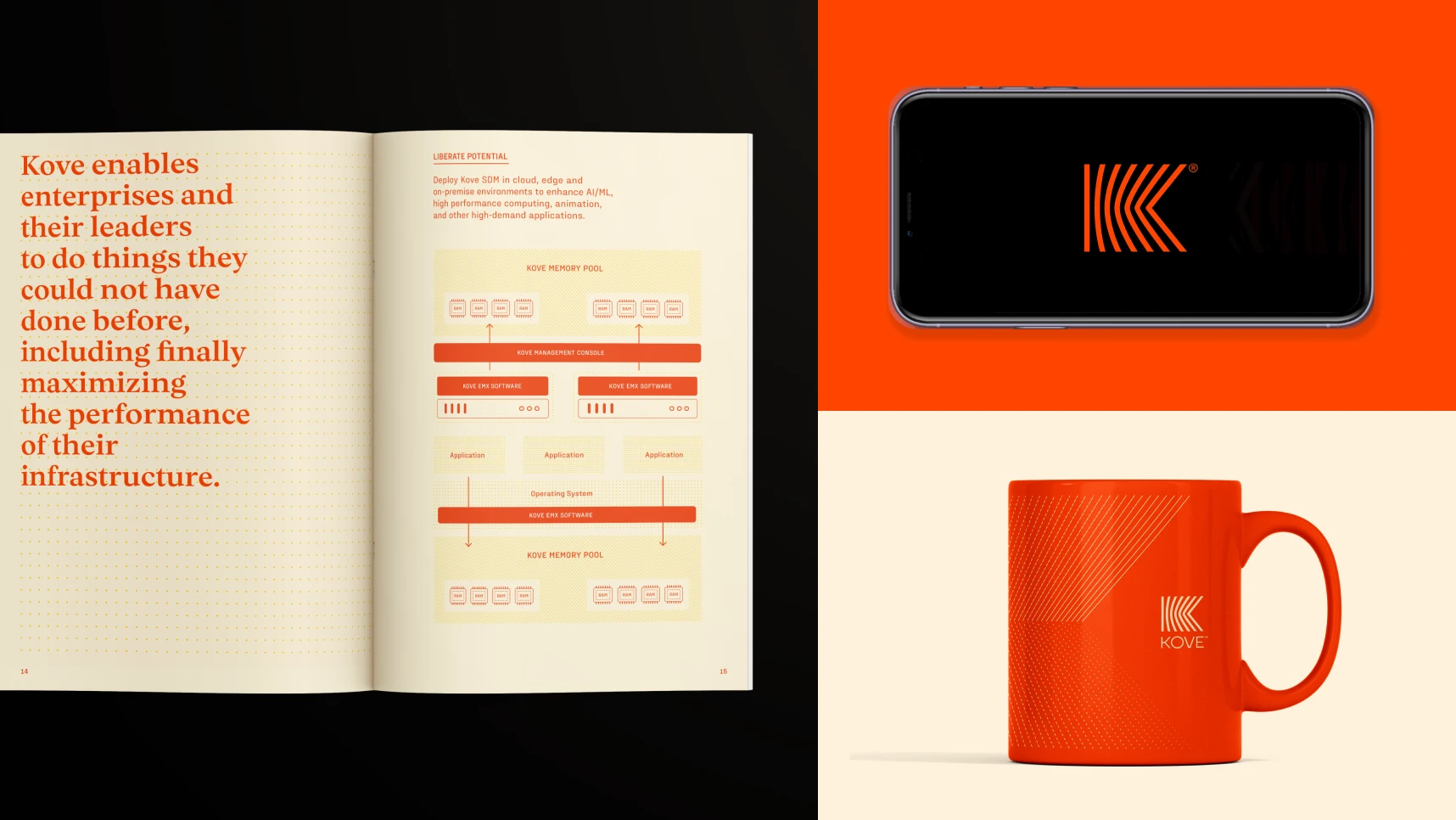 Kove brand presentation: brochure, phone, mug with logo.
