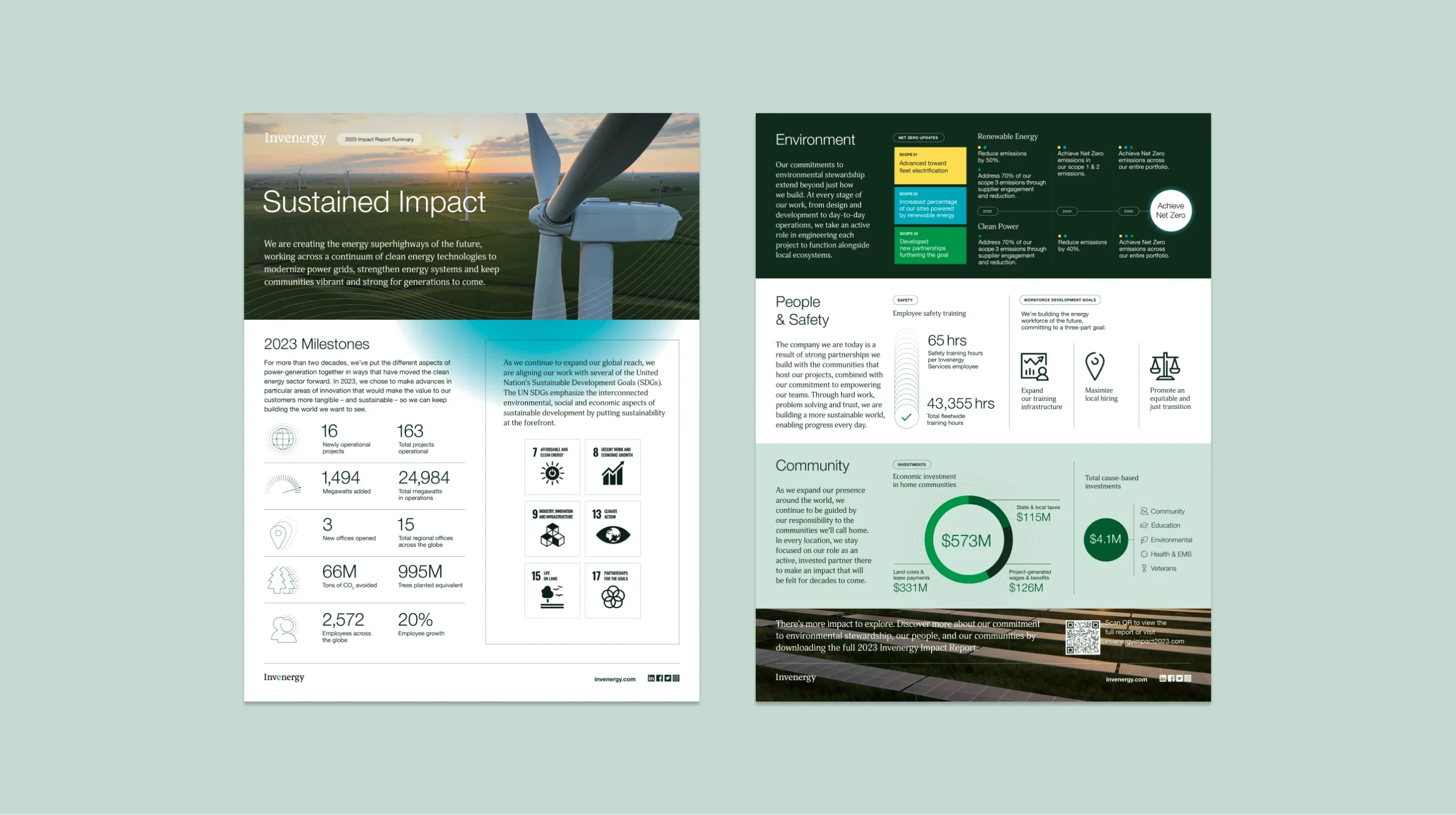 Invenergy 2023 Impact Report Summary highlights environmental stewardship, renewable energy, and community investments.
