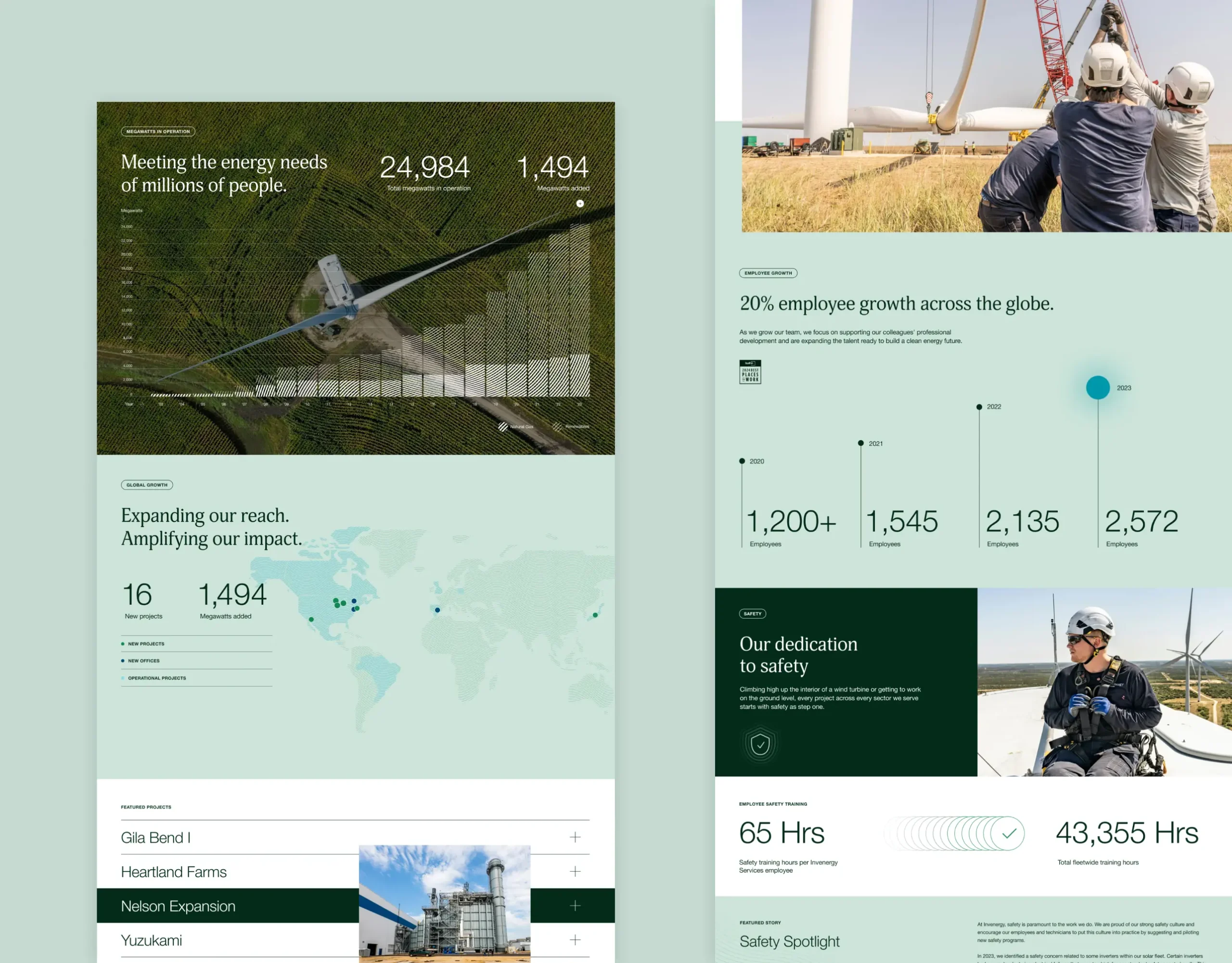 Invenergy's report showing growth in megawatts, employees, and safety training hours.